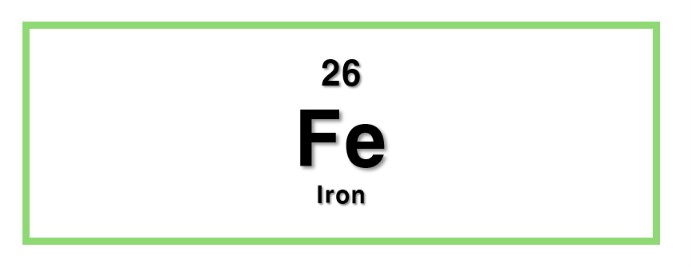 Fe