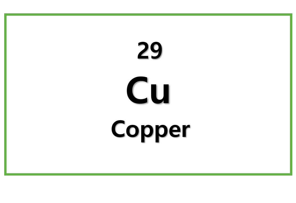 Cu(Atomic number : 29)