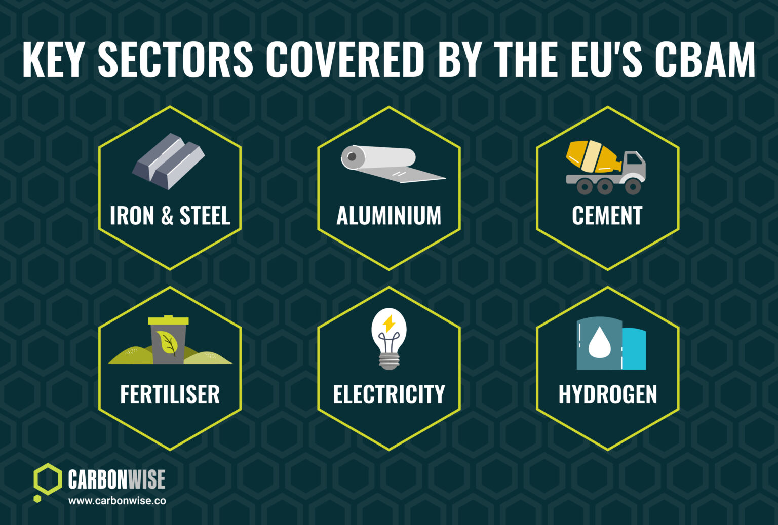 UK Announces Scaled-Back Carbon Border Adjustment Mechanism Focused on Key Sectors