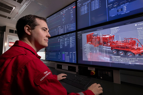 Coterra Energy and Halliburton Unveil Fully Automated Hydraulic Fracturing Service