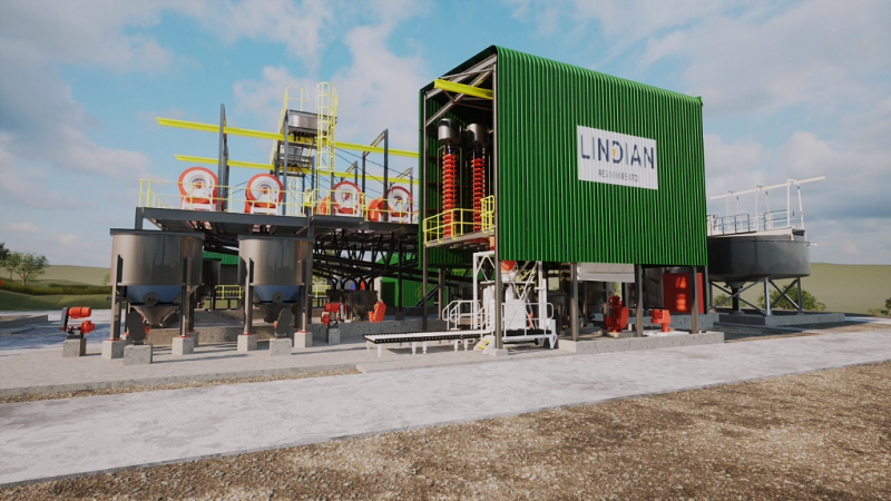 Kangankunde Rare Earths Project Acquisition Completed by Lindian