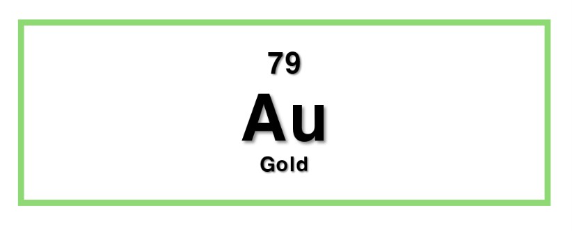 Au