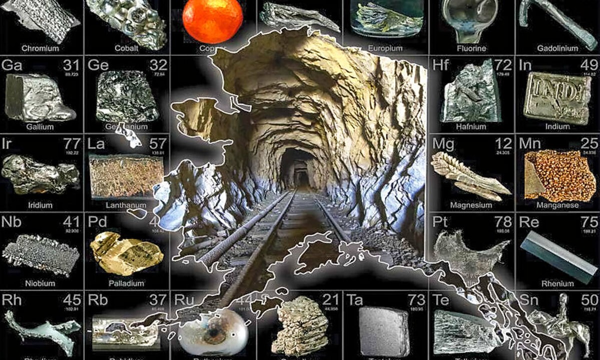 US Access to Critical Minerals