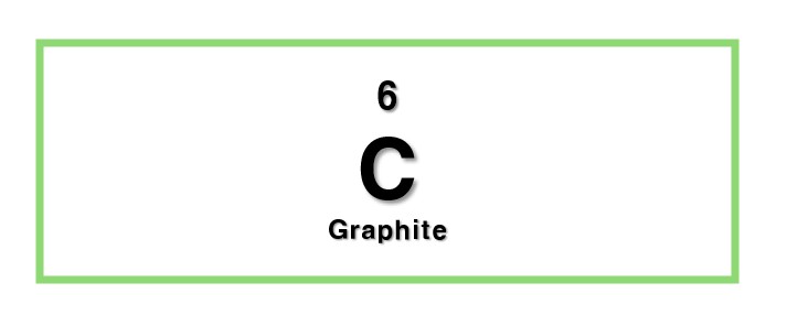 C(Graphite)