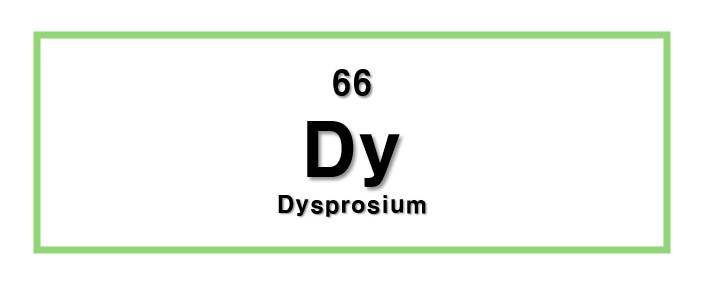 Dy