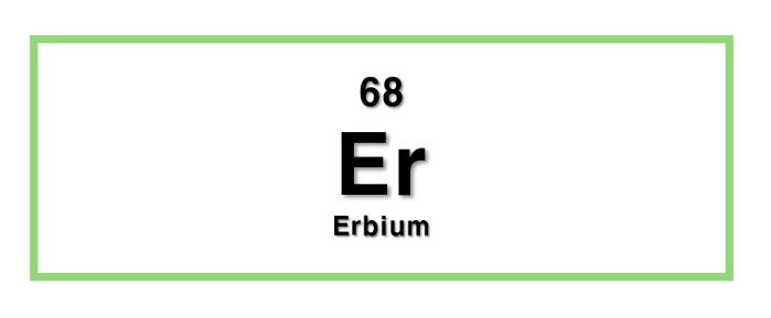 Er