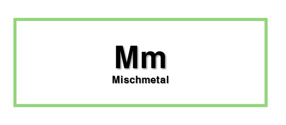 Mm