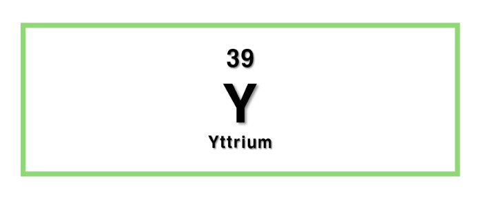 Y