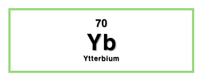 Yb